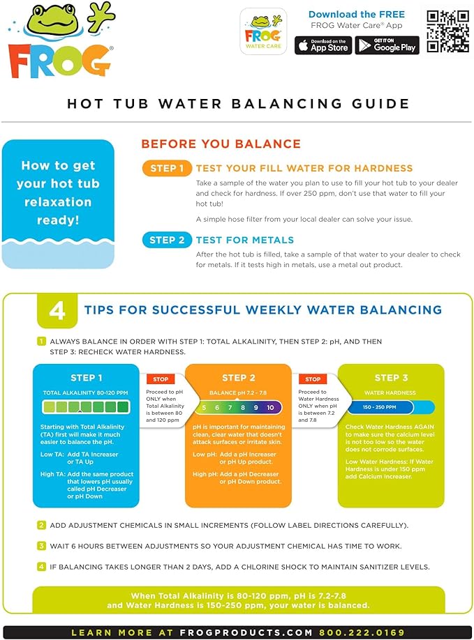 FROG Filter Mate Sanitizing Minerals for Hot Tubs  - Balancing Guide